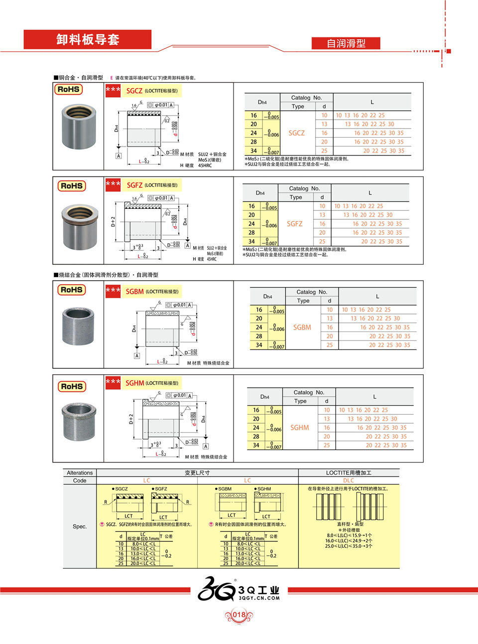 SGFZ 卸料板内导套